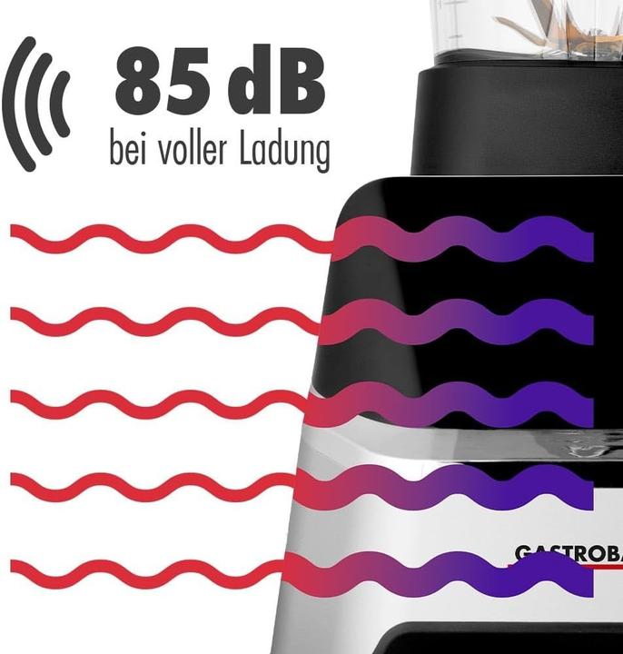 Produktbild Gastroback Multi Power Mix & Soup (2000 W)