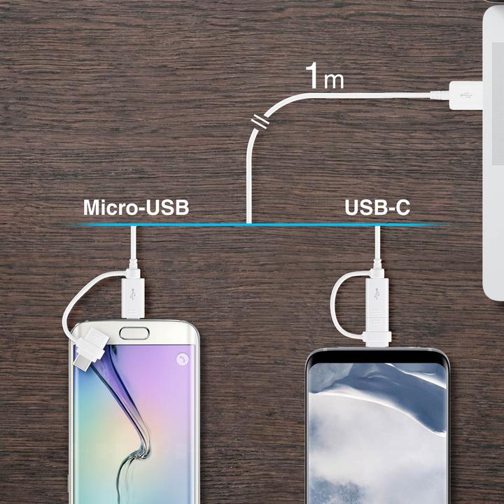 Image du produit Samsung Combo (1.50 m, USB 2.0)