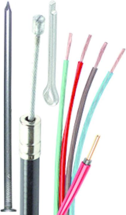 Actual product image KS Tools Wire rope shears (190 mm)