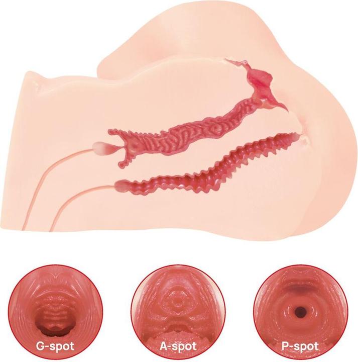 Actual product image Kokos Maria Onahole Real Vagina