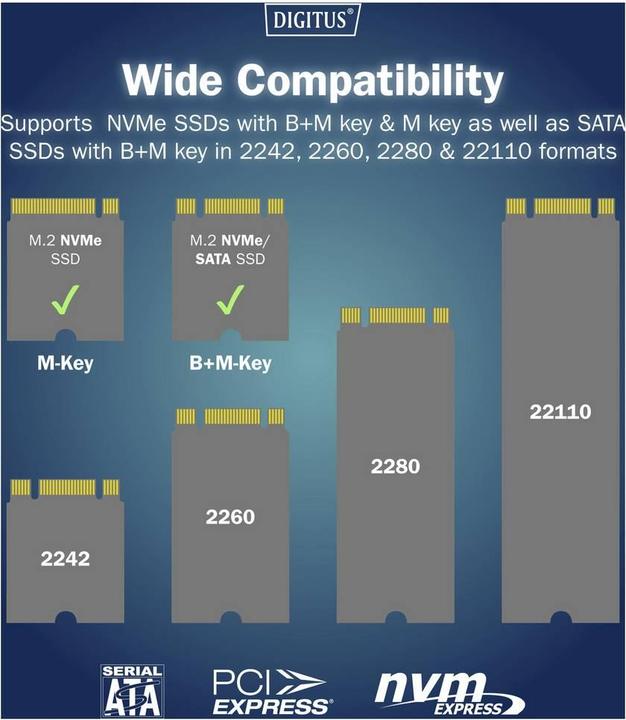 Produktbild Digitus M.2 NVMe + M.2 SATA SSD Docking Station mit SD-Express Kartenleser, USB-C™