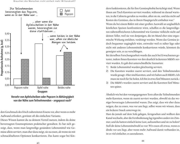 Immagine prodotto Everything Fat Loss (Tedesco, Ben Carpenter, 2023)