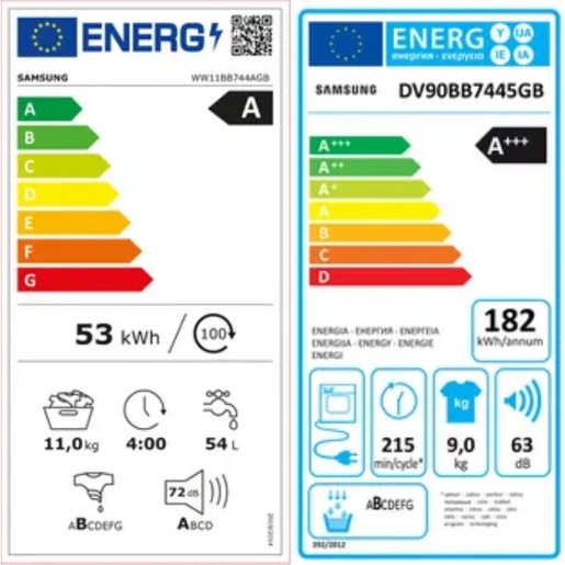 Label énergétique Samsung WW7400 (11 kg, Gauche)