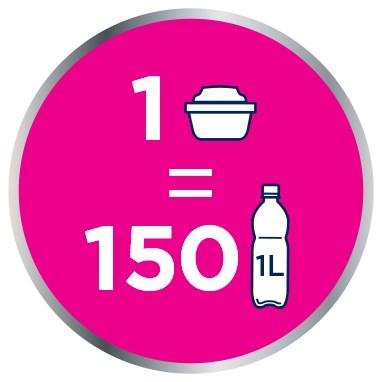 Thumbnail - Brita Maxtra+ Pure Performance, Wasserfilter, Weiss