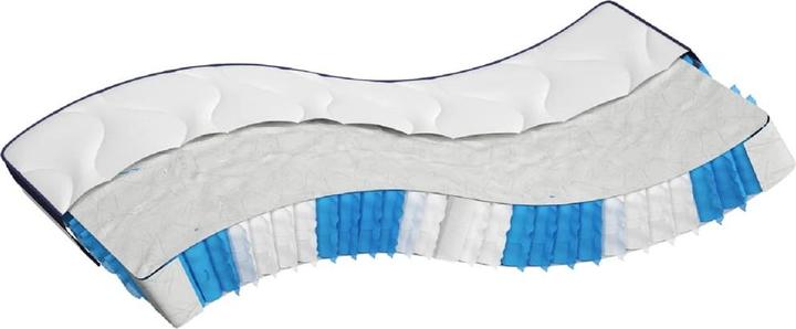 Immagine prodotto vidaXL Jerrie (100 x 200 cm)