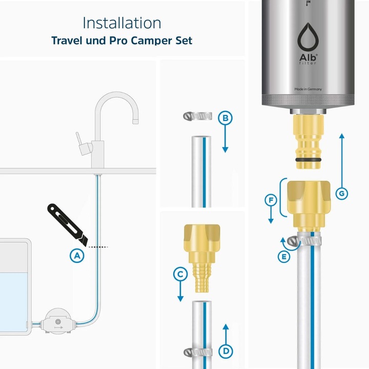 Immagine prodotto Alb filter PRO CAMPER Set Trinkwasser Kombination Edelstahl Natur
