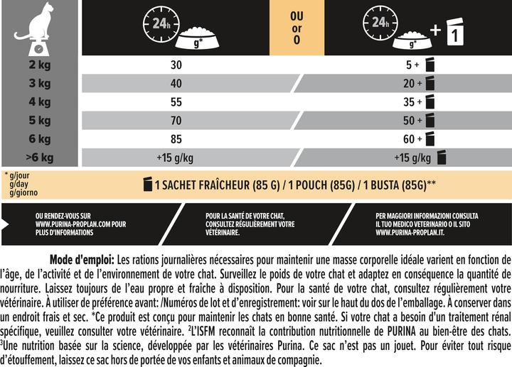 Nährwerte und Zutaten Pro Plan Cat Adult Huhn+Reis (Adult, 1 Stk., 1500 g)