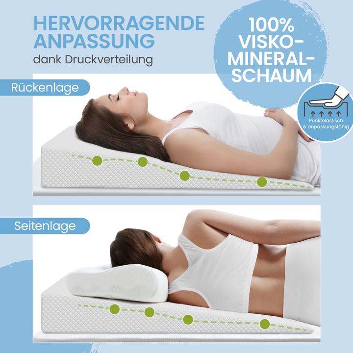 Produktbild Bestschlaf Matratzenkeil »Reflux« (80 x 100 cm)