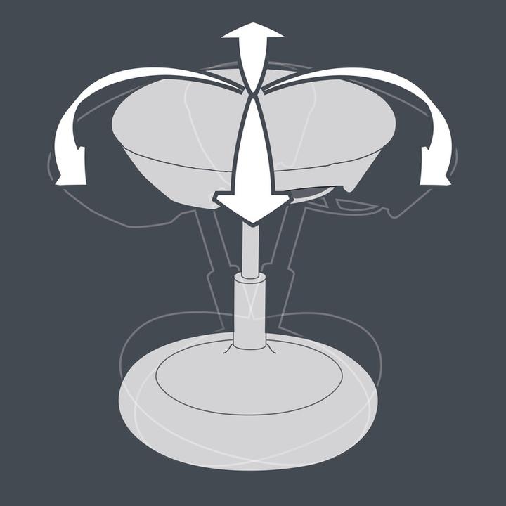 Actual product image Topstar Sitness High Bob (49 - 70 cm)