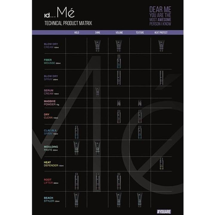 Immagine prodotto IdHair Mé Crema per l'asciugatura 150 ml (200 ml)