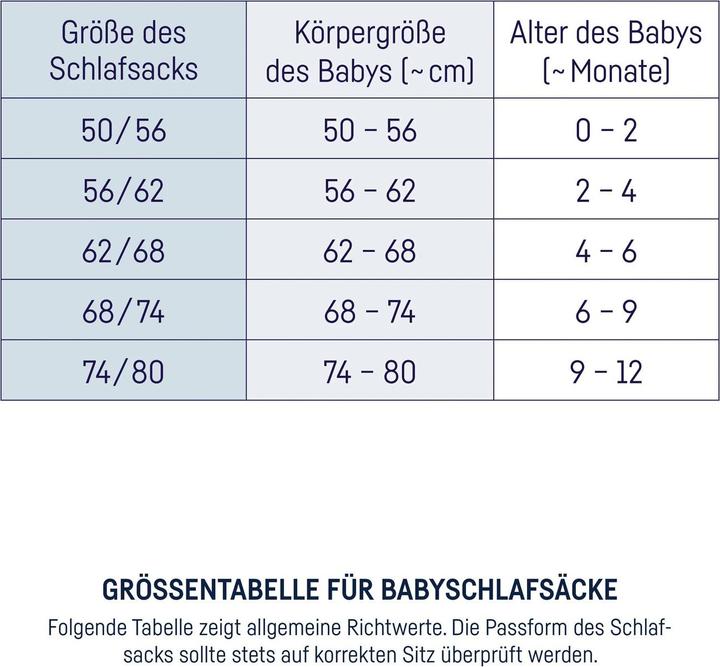 Produktbild Julius Zöllner Babyschlafsack (68 cm)