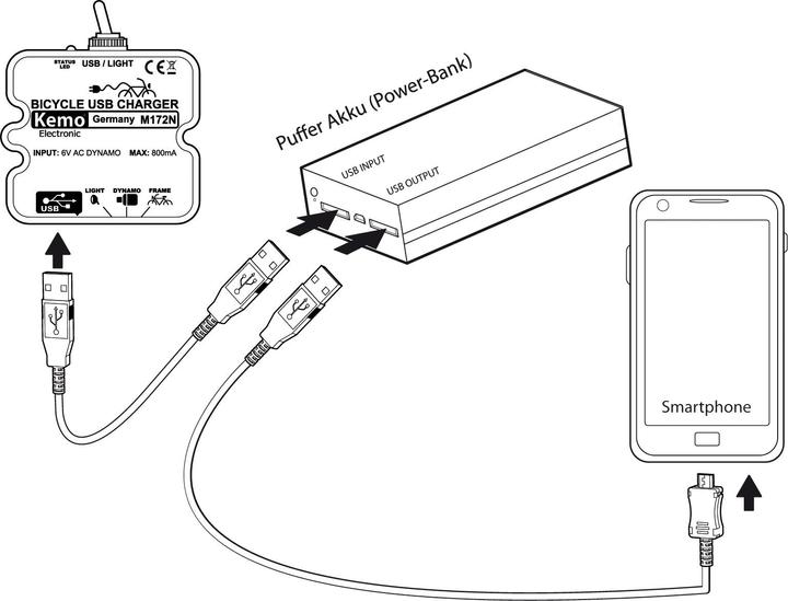 Actual product image Kemo Bicycle charge controller (5 W)