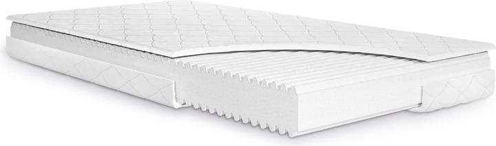 Immagine prodotto Julius Zöllner Materasso Basic (90 x 200 cm)