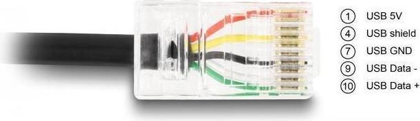 Image du produit Delock Câble de communication UPS USB 2.0 type A vers USB RJ50 2 m (S/UTP, CAT5, 2 m)