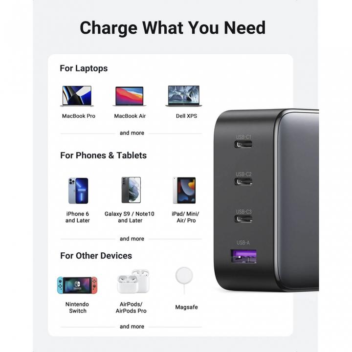 Image du produit Ugreen Nexode (100 W)
