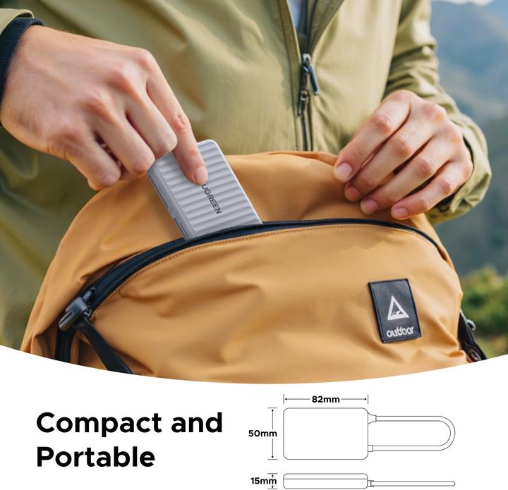 Actual product image Ugreen Card Reader (USB-C)