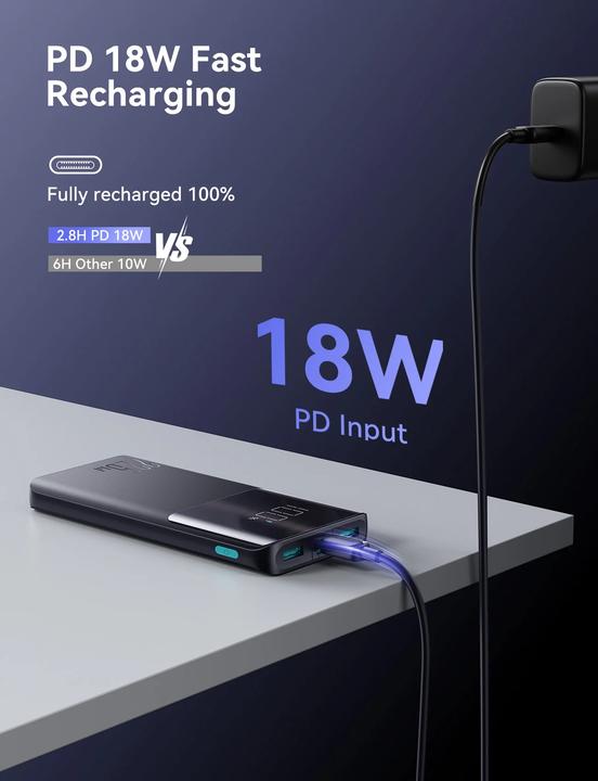 Immagine prodotto Joyroom JR-QP191 Star Series Mini 22.5W Digital Display Fast Charging Power Bank 10000mAh – Black (10000 mAh, 22.50 W, 38.50 Wh)