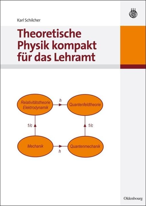 Produktbild Theoretische Physik kompakt für das Lehramt (Deutsch, Karl Schilcher, 2010)