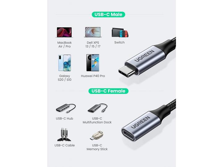 Actual product image Ugreen USB C – USB C (1 m, USB 3.1)