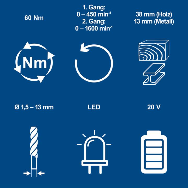Produktbild Scheppach BC-DD60-X