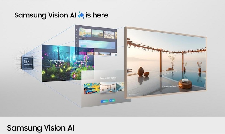 Produktbild Samsung QE75LS03FW (75", The Frame Pro, LED, NeoQLED, 4K, 2025)