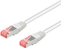 Actual product image Goobay Patch Cable (S/FTP, CAT6a, 3 m)