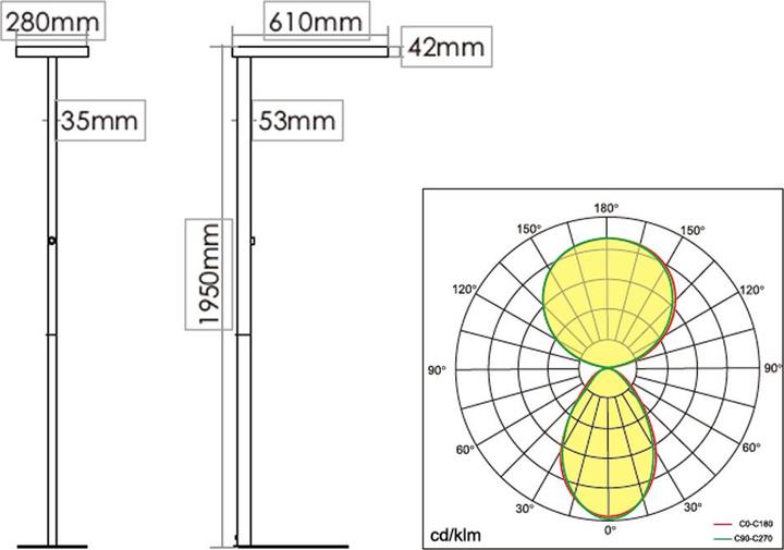 Image du produit Contini Lampadaire de bureau LED à intensité variable (4600 lm)