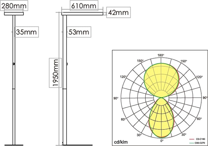 Image du produit Contini Lampadaire de bureau LED à intensité variable (4600 lm)