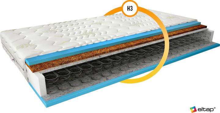 Actual product image ELTAP Oslo Aloe Vera (120 x 200 cm, Spring core)