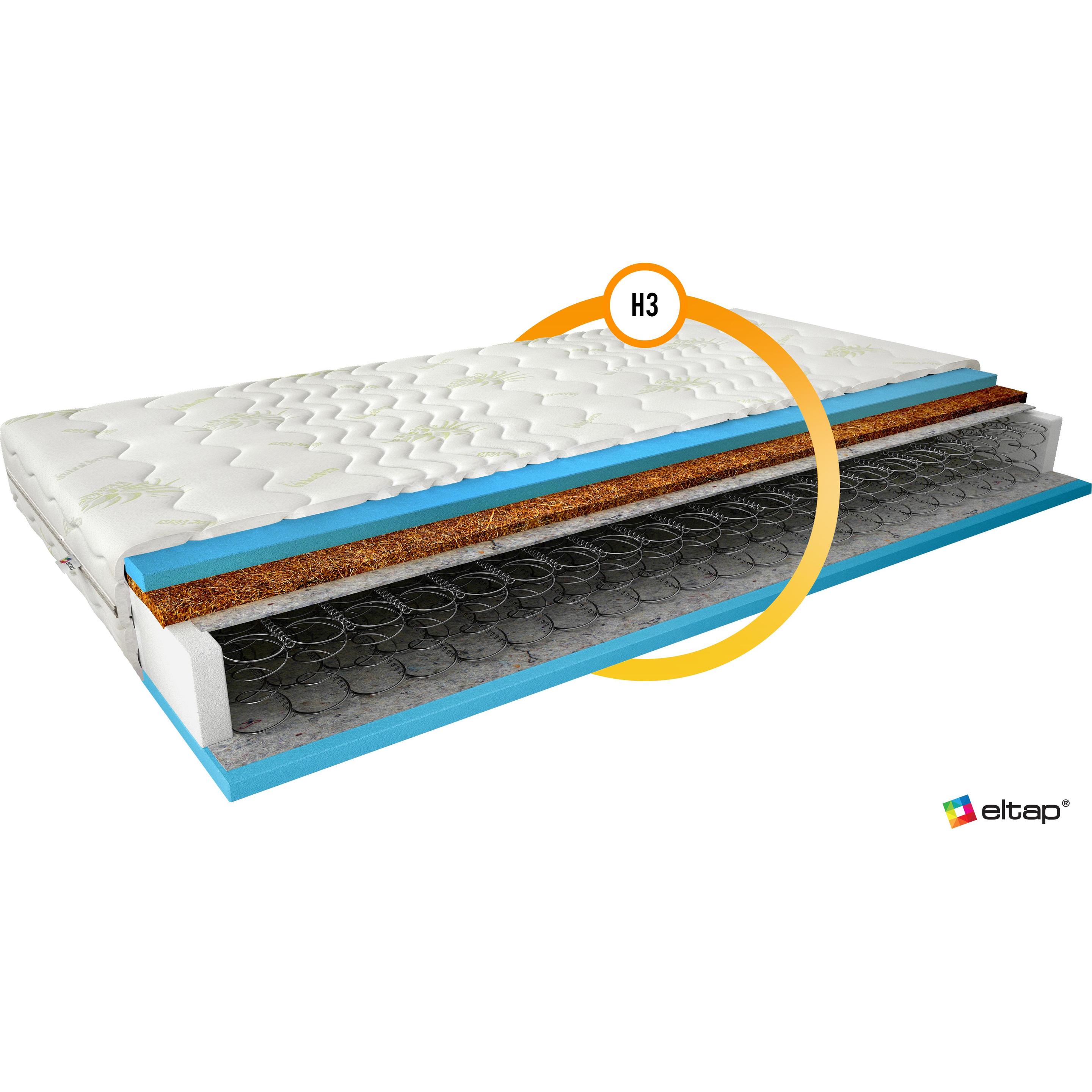 Thumbnail - ELTAP, Matratze, Oslo Aloe Vera (80 x 200 cm, Federkern)