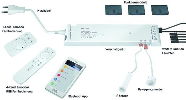 Produktbild L&S Transformatoren All in one 24 V