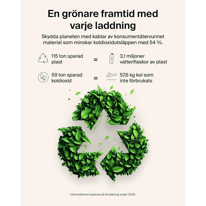 Produktbild Belkin USB-C/USB-C Gaming Kabel 2m gefl. Switch 2 ENA008hq2MBK (2 m, USB 2.0)