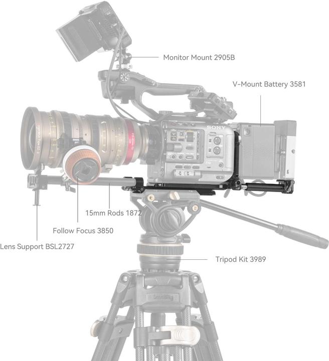 Actual product image SmallRig V-Mount battery mounting plate kit (Camera battery)
