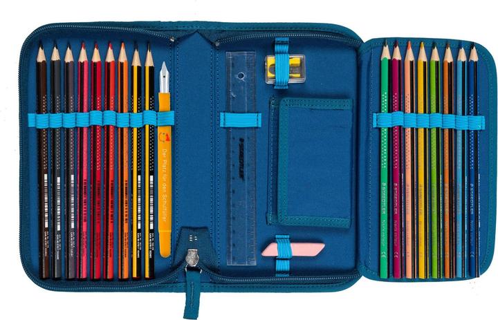 Image du produit Derdiedas Kit cartable ErgoFlex 5 pièces (24 l)