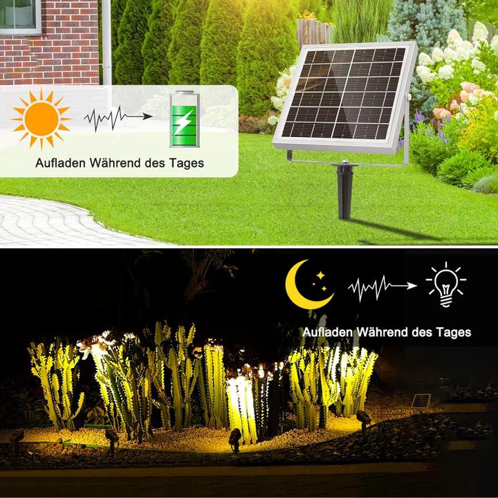 Produktbild Lumina Swiss Set (2000 lm, IP66)