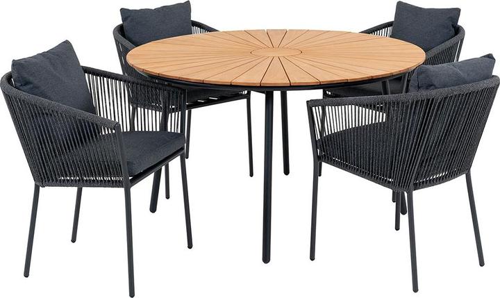 House Nordic Cleveland