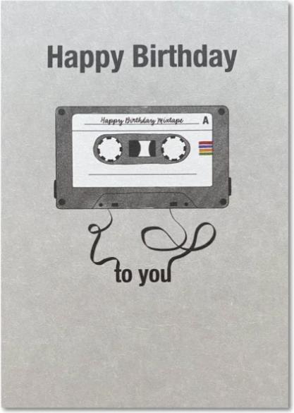 Actual product image Keitcards Postcard Happy Birthday to you