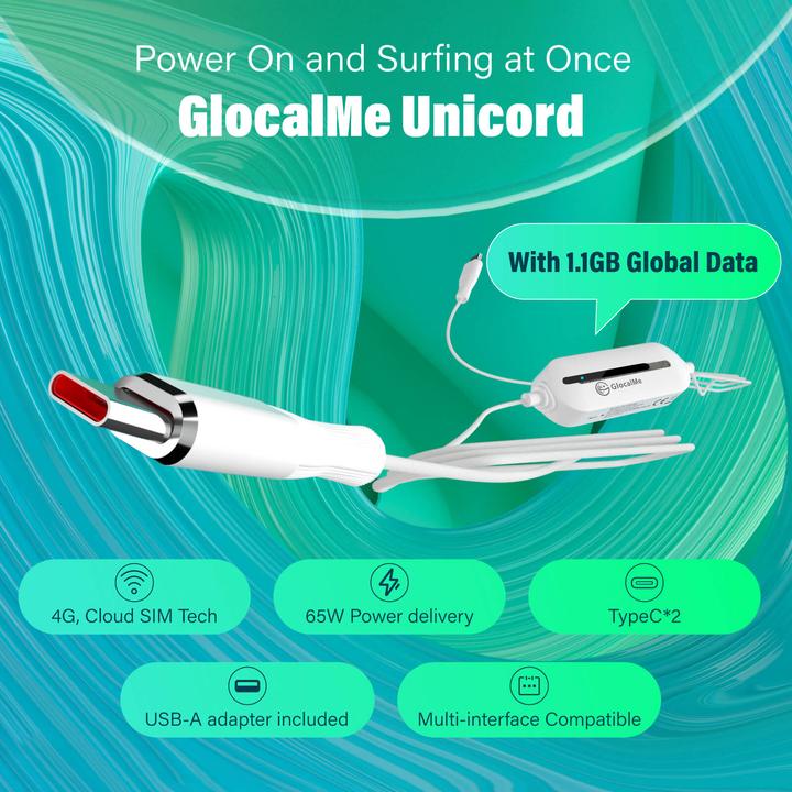 Productafbeelding GlocalMe UniCord