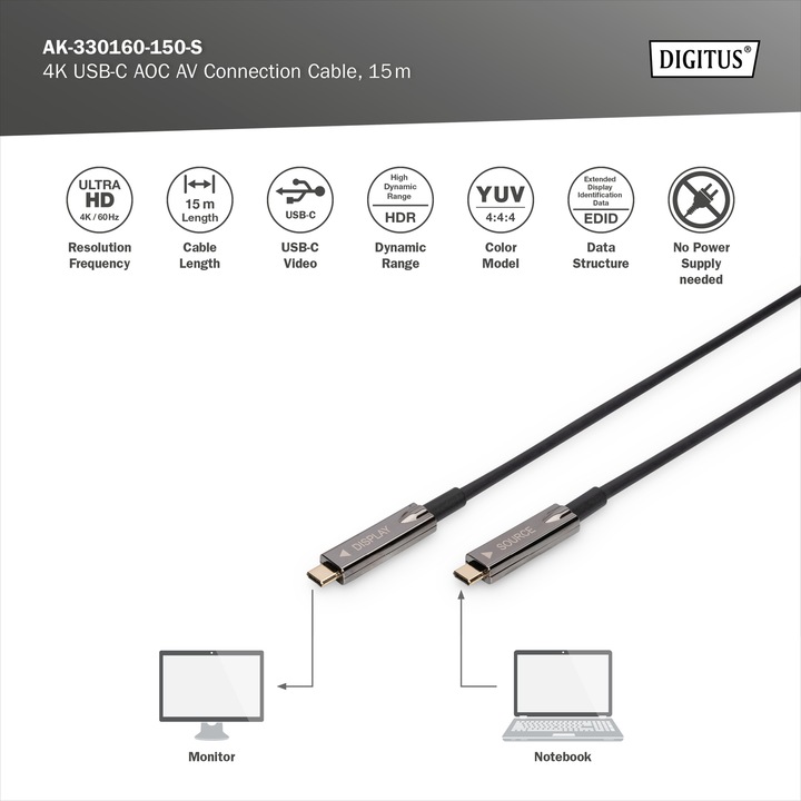 Produktbild Digitus 4K USB Typ - C AOC AV-Anschlusskabel (15 m, USB 3.2 Gen 1)