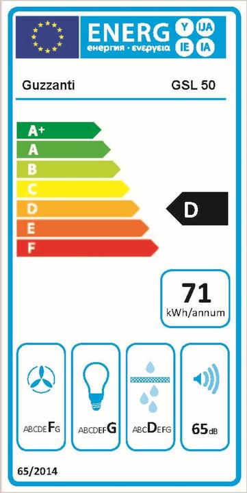 Energie-Label Guzzanti GSL50I Dunstabzugshaube Halb eingebaut (Pullout) Edelstahl ³/h D