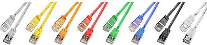 Produktbild Wirewin Netzwerkkabel (F/FTP, CAT6, 2 m)