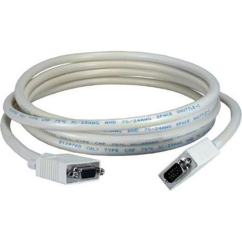 Cisco 5 Ft Low Loss Plenum Cable (Antennenkabel), Antennenkabel