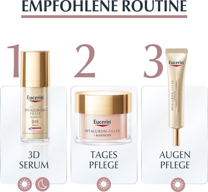 Produktbild Eucerin HYALURON-FILLER ELASTICITY Tagespflege Rosé LSF 30 (50 ml, Tagescreme, SPF 30)
