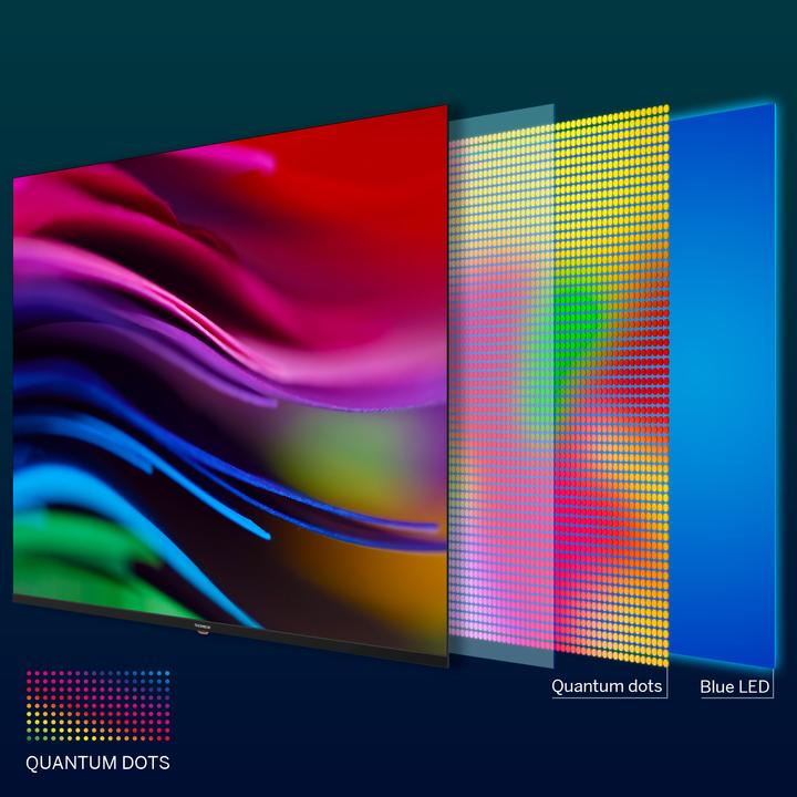 Actual product image Thomson 50QG5C14 QLed 50' Smart Google TV (50", QLED, 4K)