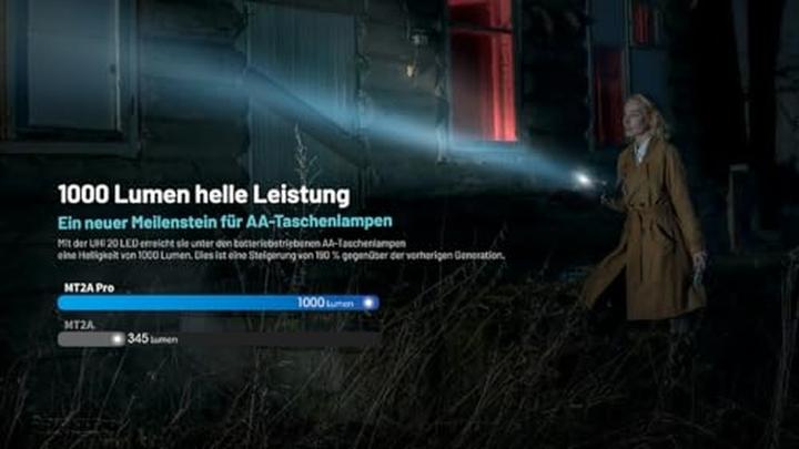 Produktbild Nitecore MT2A PRO - 1000 Lumen (14.28 cm, 1000 lm)