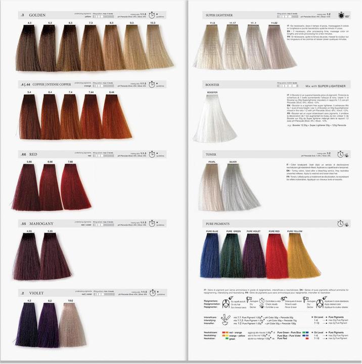 Image du produit pH Color Premium nuancier