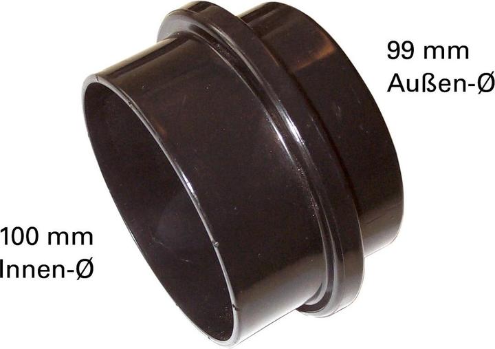 Actual product image Metabo Transition ring