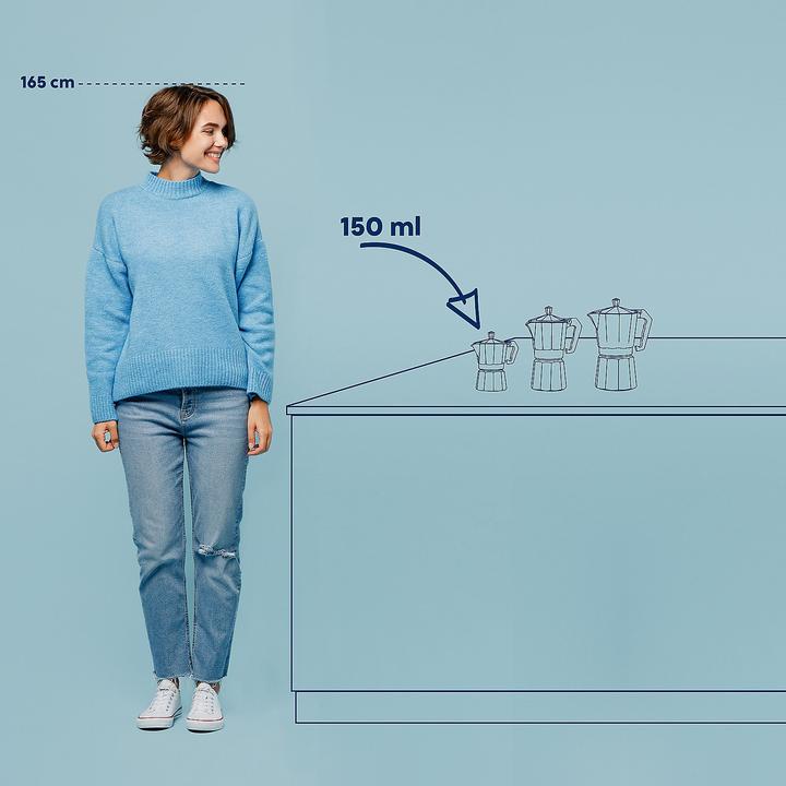 Actual product image Kela Italia (3 T.)