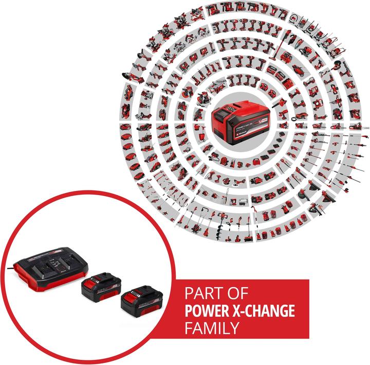 Produktbild Einhell PXC-Starter-Kit (18 V)