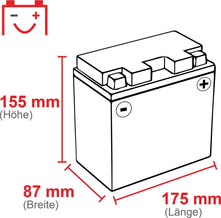 Actual product image Intact AGM Power (12 V, 18 Ah, 280 A)